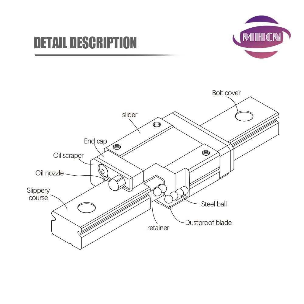 1 adet 100-500mm MGNR7 MGNR9 MGNR12 MGNR15 minyatür lineer ray 3D yazıcı parçası için CNC aksesuarları - Görsel 4