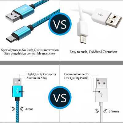 Heavyduty Braided Fast Charge USB C Type C Data Phone Charger Cable kabel - Görsel 2