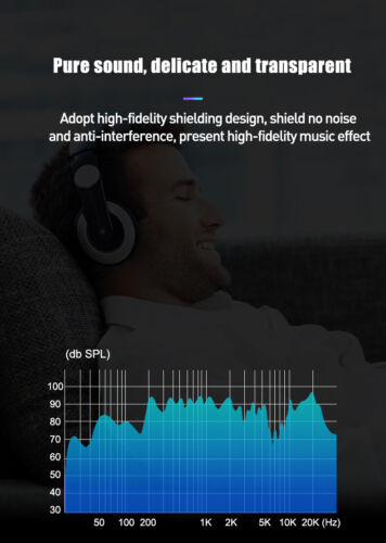 3.5mm Male to Male Stereo Audio AUX Cable Auxiliary Cord for PC iPod CAR iPhone - Görsel 8