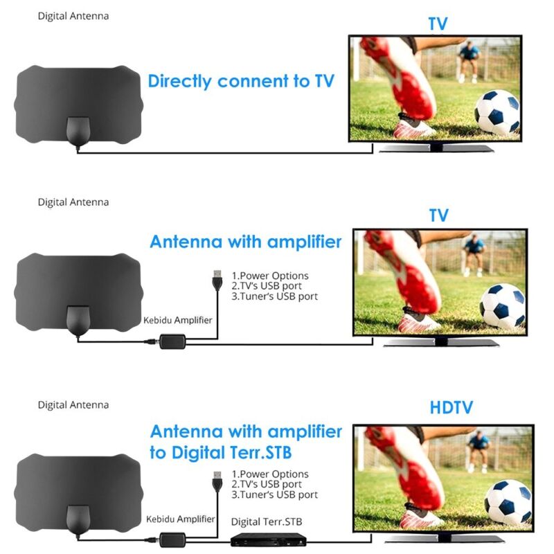 Indoor Digital TV Antenna 500 Mile Amplifier Booster New HDTV Antenna  Smart TV - Görsel 5
