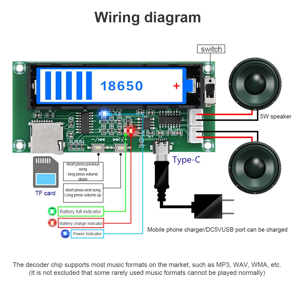 XH-A152 düşük güç TF kart çözme kurulu PAM8403 güç amplifikatörü modülü tip-c ses amplifikatörü kurulu DIY elektronik kiti