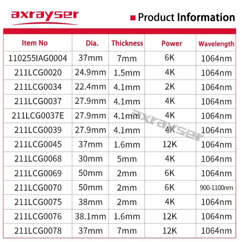 10 adet Raytools orijinal lazer koruyucu Windows 37x7 optik koruma Lens 27.9x4.1 sigortalı silika Fiber kesme makinesi parçaları