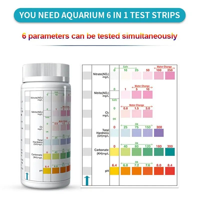 100 adet nitrit nitrat klor PH Test cihazı şeritler 6-in-1 akvaryum balık tankı su kalitesi testi şerit kiti su Test cihazı kağıt - Görsel 3