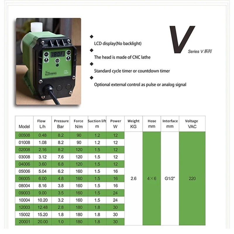 220V asit dozajlama pompası elektrik diyafram Meterinng pompa otomatik elektromanyetik mikro dozajlama ekipmanları kantitatif pompa - Görsel 2