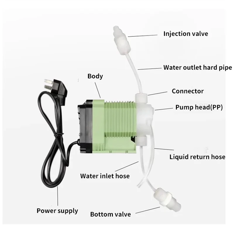 220V asit dozajlama pompası elektrik diyafram Meterinng pompa otomatik elektromanyetik mikro dozajlama ekipmanları kantitatif pompa