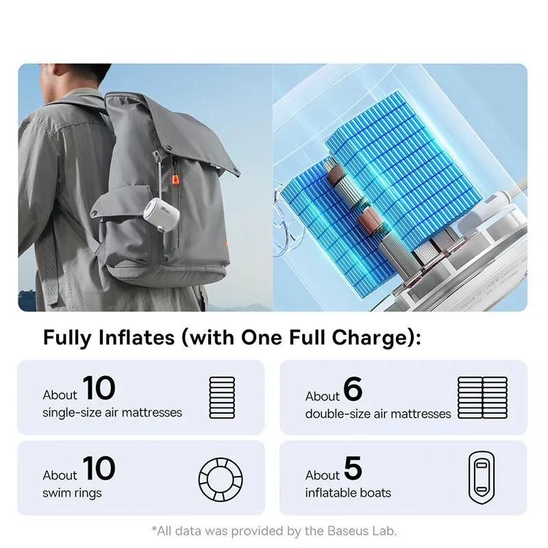Baseus Mini hava pompası taşınabilir elektrikli şişirme pompası hava minder deflabeds te yataklar için yüzme simidi açık kamp pompası