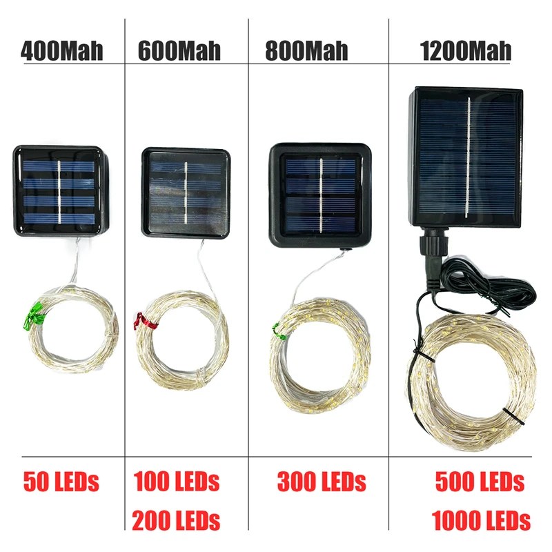 Ekstra-uzun güneş dize işıklar açık 3 paket 1000 LED su geçirmez bakır tel 8 modları peri işıklar ağaç bahçe Xmas düğün için - Görsel 6
