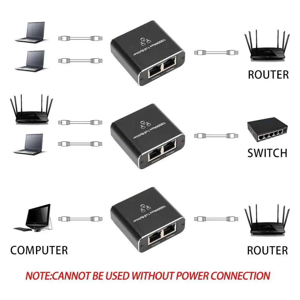 Ethernet Splitter 1 ila 2 yüksek hızlı 1000mbps Rj45 Ethernet Splitter adaptörü ağ uzatma konektörü adaptörü Pc aksesuarları