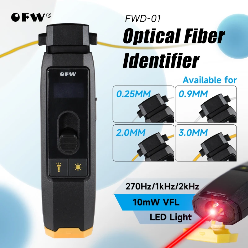 OFW optik Fiber tanımlayıcı canlı görsel hata bulucu ile Fiber tanımlayıcı canlı Fiber dedektörü LED ışık 700-1700nm SM MM