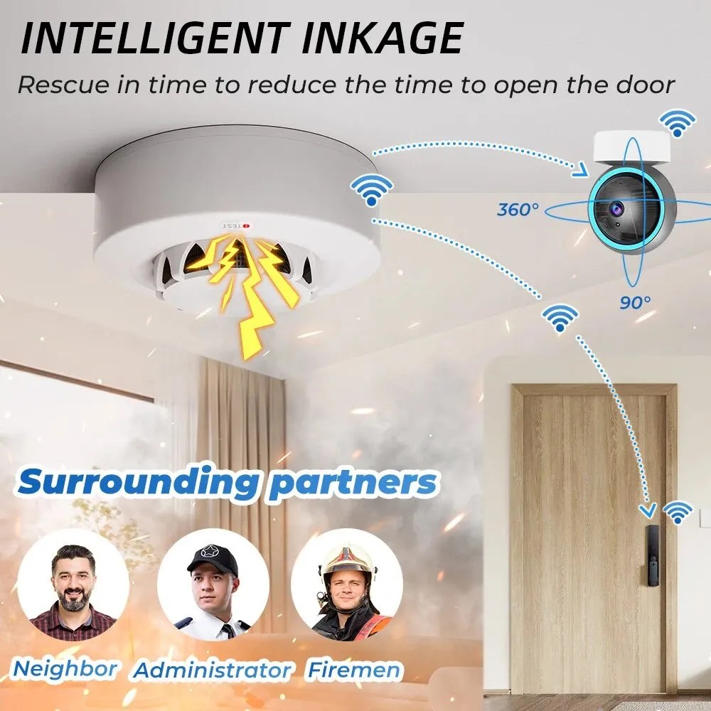 Onentutuya Zigbee duman sensörü yangın alarmı dedektörü ev güvenlik Alarm duman sensörü Tuya Zigbee Hub ile çalışması gerekir - Görsel 3