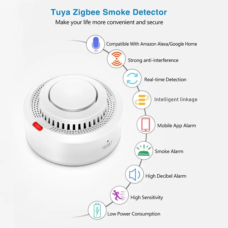 Tuya ZigBee akıllı duman dedektörü güvenlik koruma duman alarmı yangın koruma akıllı yaşam App üzerinden ev güvenlik sistemi için