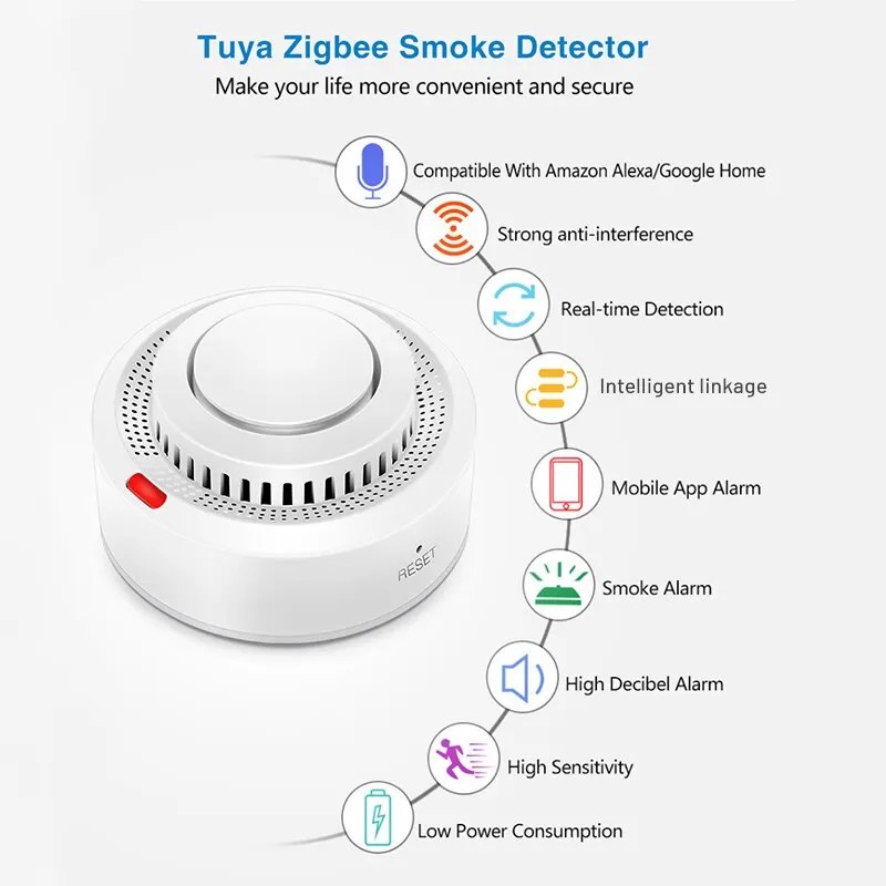Tuya ZigBee akıllı duman dedektörü güvenlik koruma duman alarmı yangın koruma akıllı yaşam App üzerinden ev güvenlik sistemi için - Görsel 2