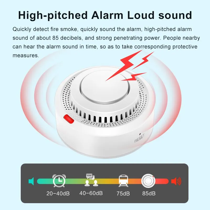 Tuya ZigBee akıllı duman dedektörü güvenlik koruma duman alarmı yangın koruma akıllı yaşam App üzerinden ev güvenlik sistemi için