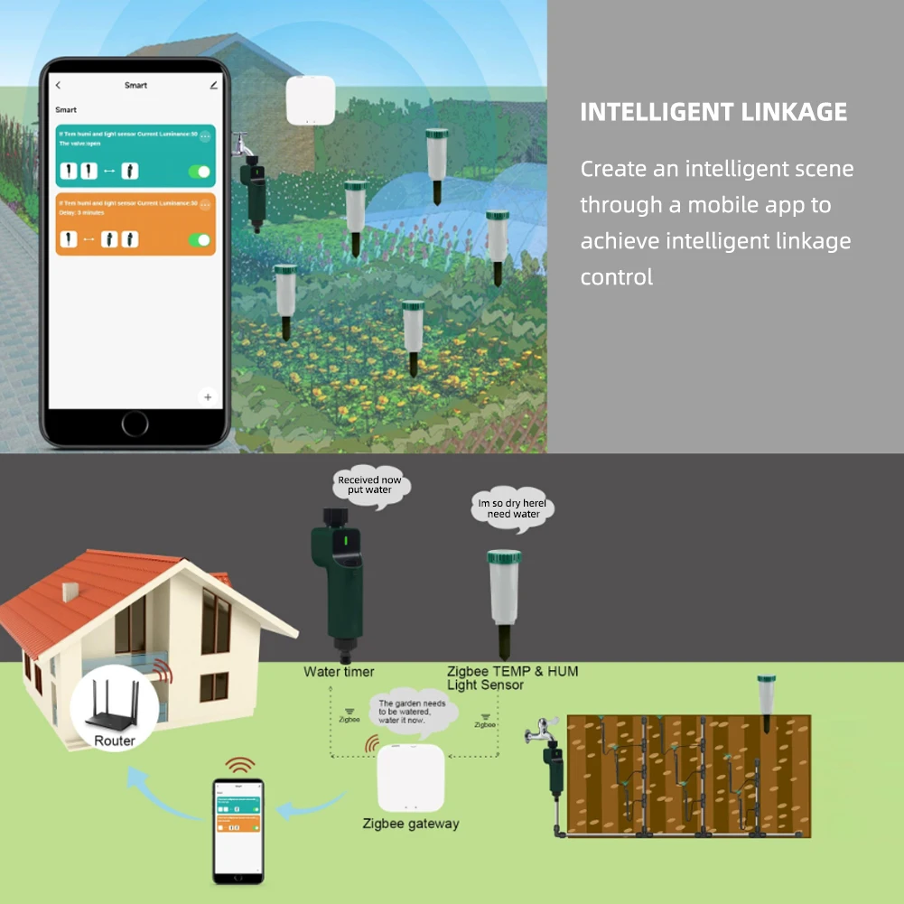 Zigbee akıllı 4 1 toprak test güneş ışığı/sıcaklık/nem ölçer toprak nem sensörü uzaktan kumanda monitör için bahçe açık