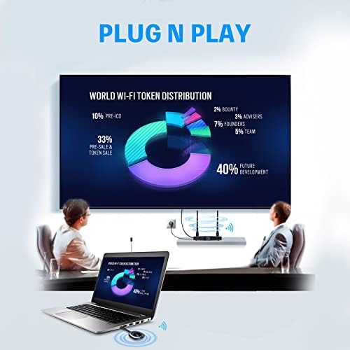 Wireless HDMI Transmitter and Receiver, Wireless HDMI Extender Kit, HDMI Dongle Adapter Support 4K@30Hz,Support 2.4/5GHz for Streaming Video/Audio from Laptop, PC, Smartphone to HDTV/Projector - Görsel 3
