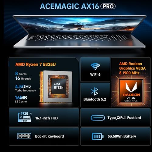 ACEMAGIC Laptop mit Metallgehäuse und Hintergrundbeleuchtetem Gaming-Laptop AMD Ryzen 7 5825U(8C/16T, bis zu 4,5 GHz) für Gamer-Notebook,16,1 Zoll FHD,16GB DDR4,512GB M.2 SSD,WiFi 6,BT5. 2,HDMI(Gray)