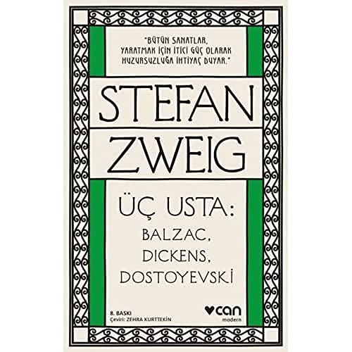 Üç Usta Balzac, Dickens, Dostoyevski: Bütün Sanatlar, Yaratmak İçin İtici Güç Olarak Huzursuzluğa İhtiyaç Duyar.