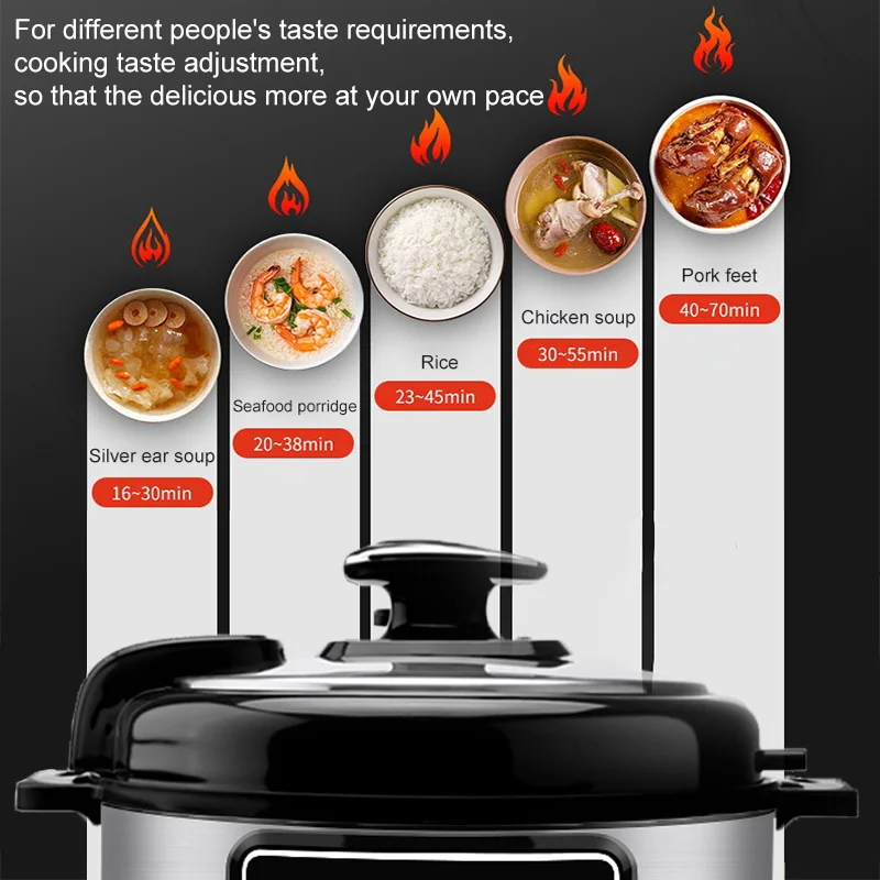 5L elektrikli fonksiyonlu düdüklü tencere Express Multicooker hızlı hazırlanan kap mutfak çorba pirinç ocak 220V için