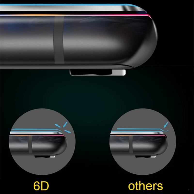 6D 9H temperli cam iPhone 15 için Pro Max 14 artı 13 12 11 XR XS X 7 8 6 iphone15 iphone14 3D koruyucu Film ekran koruyucu - Görsel 2