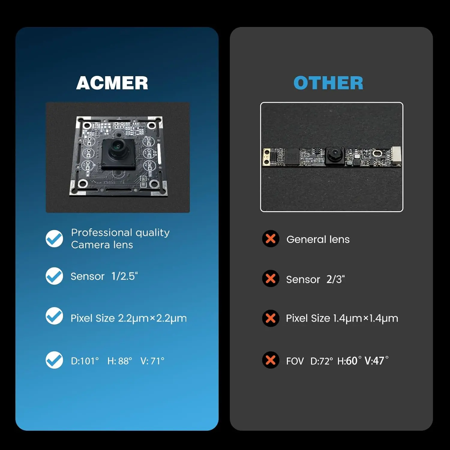 ACMER A500 Lightbrun kamera lazer oyma makinesi için ACMER XTOOL atofun Atomstack Ortur IKIER CREALITY iki ağaç COMGROW - Görsel 5