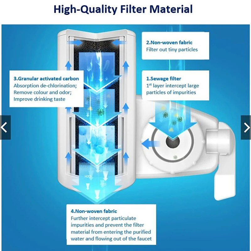 Değiştirilebilir su filtre kartuşları mutfak musluk musluk suyu arıtıcısı aktif karbon dokunun su filtresi seramik filtre elemanı - Görsel 6