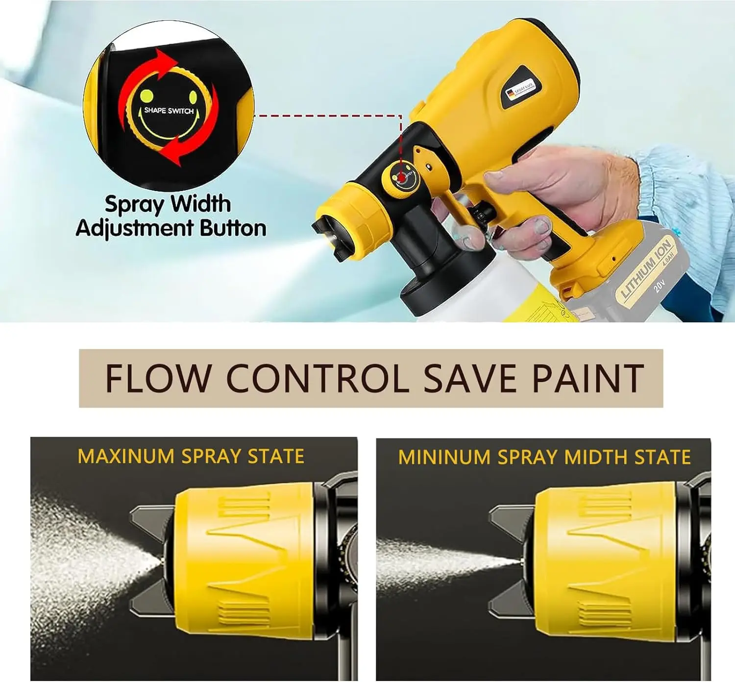 DeWalt için 1000ML akülü kapasite püskürtme tabancası/Makita/Ryobi/Milwaukee/Bosch 4 memeleri ve 3 desenler elektrik güç aracı ile - Görsel 2