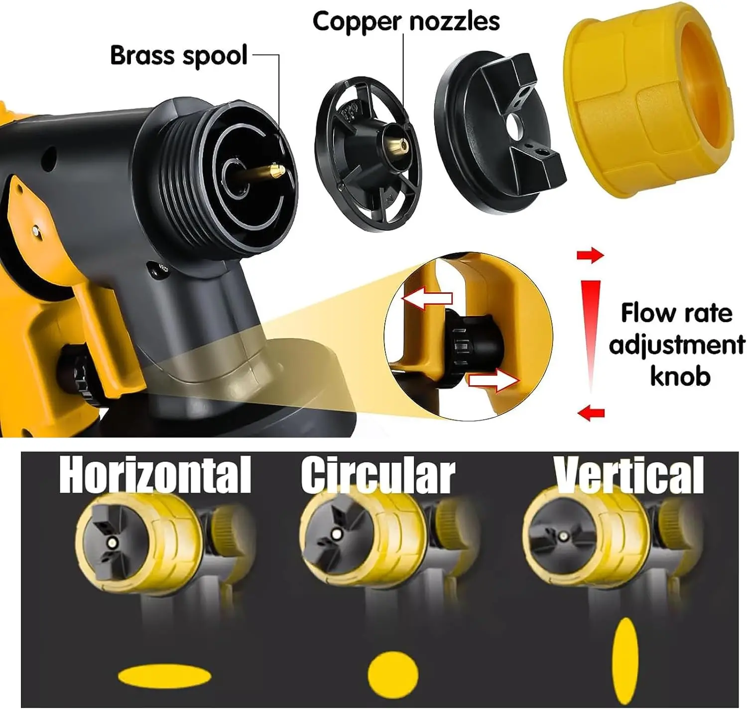 DeWalt için 1000ML akülü kapasite püskürtme tabancası/Makita/Ryobi/Milwaukee/Bosch 4 memeleri ve 3 desenler elektrik güç aracı ile - Görsel 5