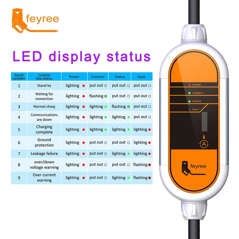 Feyree EV taşınabilir şarj GB/T fiş konnektörü 16A 1 fazlı 3.5KW Wallbox şarj istasyonu 5m elektrikli araç için araba şarjı