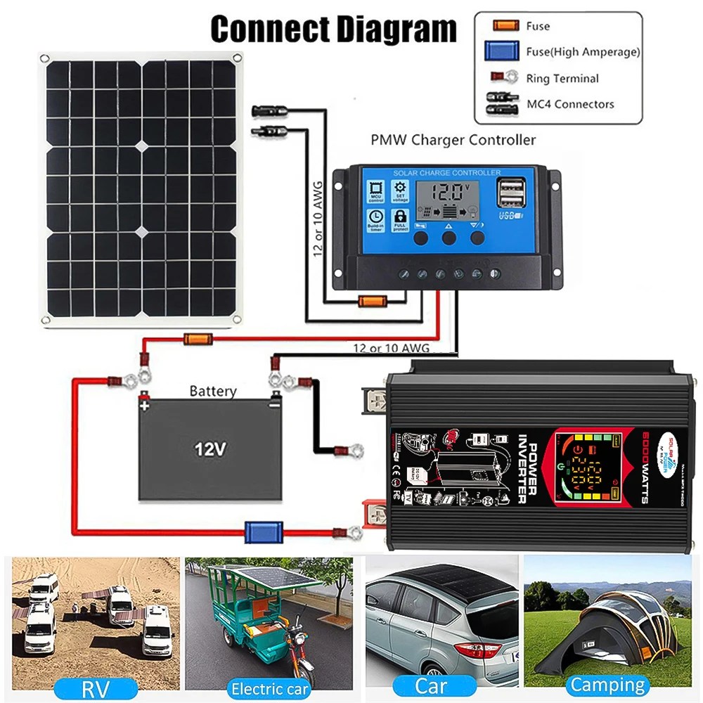 Güneş sinüs dalga invertör güneş enerjisi jeneratör sistemi güneş invertör 12V 220V araba güç invertörü 18W GÜNEŞ PANELI 30A denetleyici