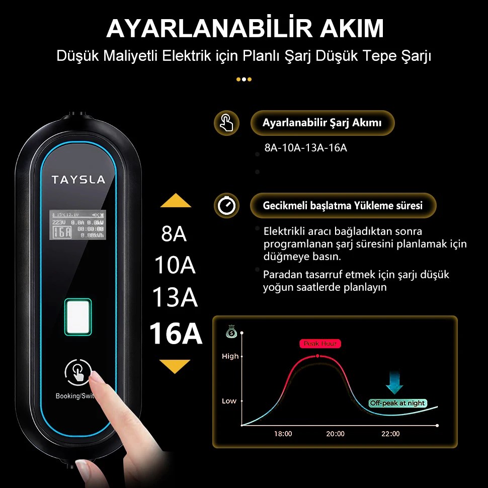 Geme hazır!TAYSLA Evoşarj Voltigo Elektrikli Araç Taşınabilir Şarj İstasyonu Ev Prizi Tip 2, 3.5KW/7KW - Görsel 2