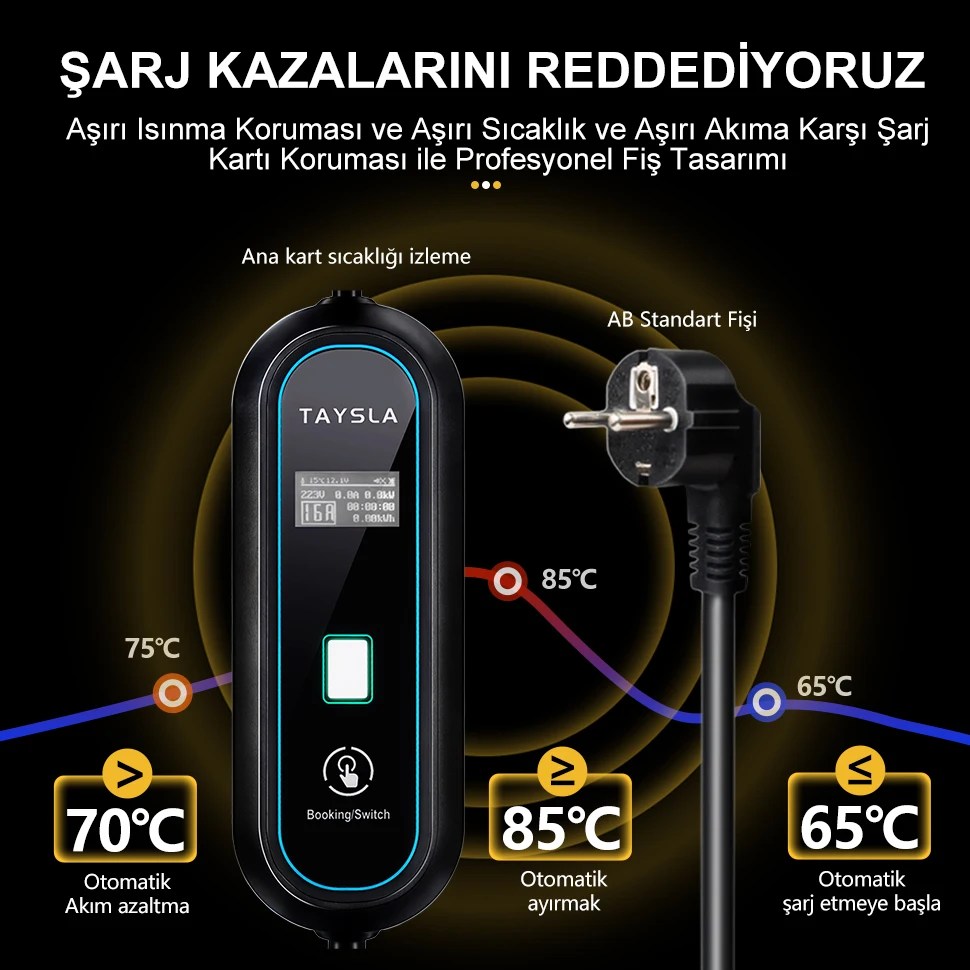 Geme hazır!TAYSLA Evoşarj Voltigo Elektrikli Araç Taşınabilir Şarj İstasyonu Ev Prizi Tip 2, 3.5KW/7KW - Görsel 4