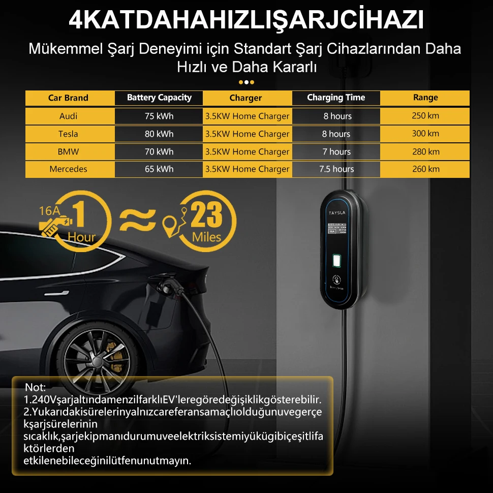 Geme hazır!TAYSLA Evoşarj Voltigo Elektrikli Araç Taşınabilir Şarj İstasyonu Ev Prizi Tip 2, 3.5KW/7KW