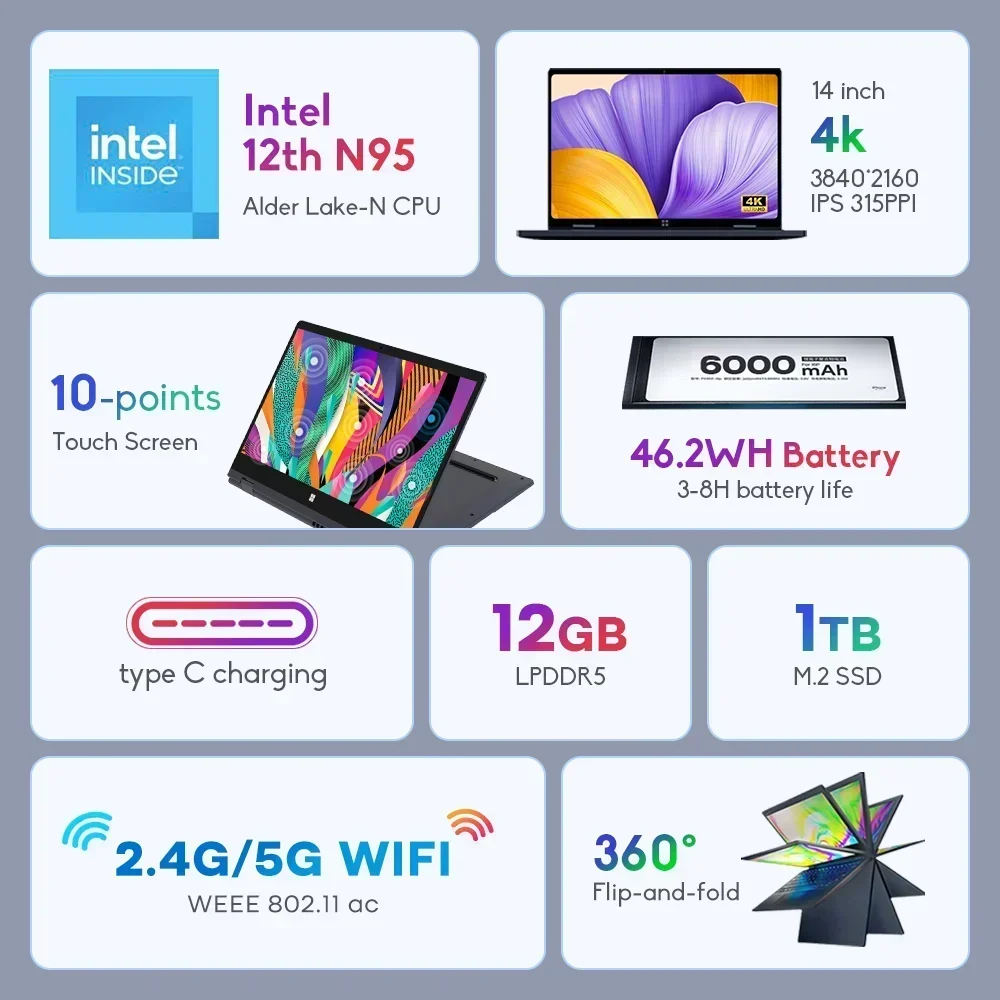 Ninkear N14 dizüstü 14 inç 4K dokunmatik ekran dizüstü 12. Nesil Intel N95 işlemci 12GB DDR5 + 1TB SSD Windows 11 Ultrabook