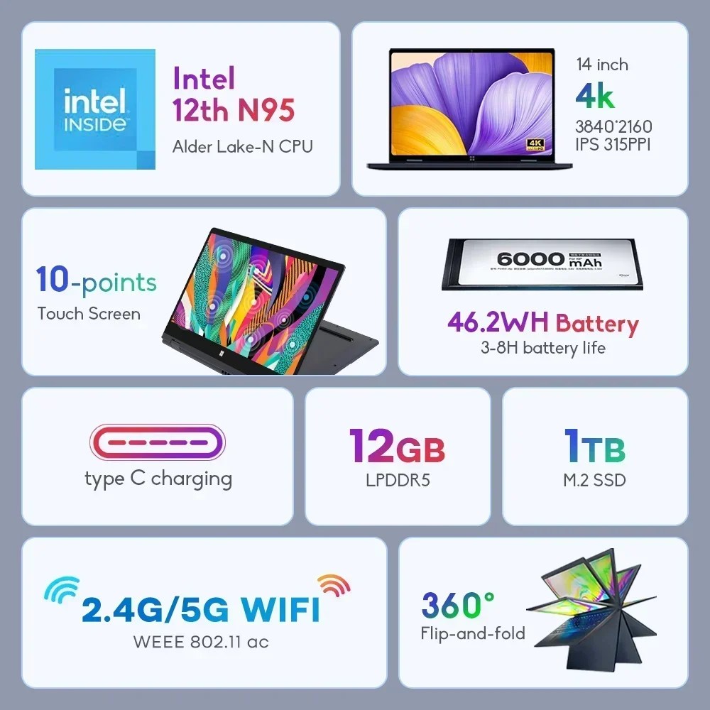 Ninkear N14 dizüstü 14 inç 4K dokunmatik ekran dizüstü 12. Nesil Intel N95 işlemci 12GB DDR5 + 1TB SSD Windows 11 Ultrabook - Görsel 2