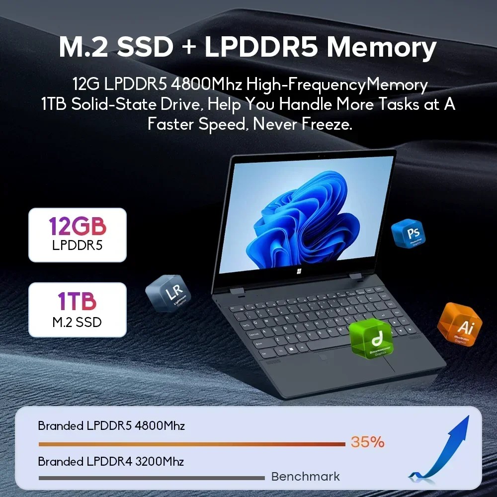 Ninkear N14 dizüstü 14 inç 4K dokunmatik ekran dizüstü 12. Nesil Intel N95 işlemci 12GB DDR5 + 1TB SSD Windows 11 Ultrabook - Görsel 5