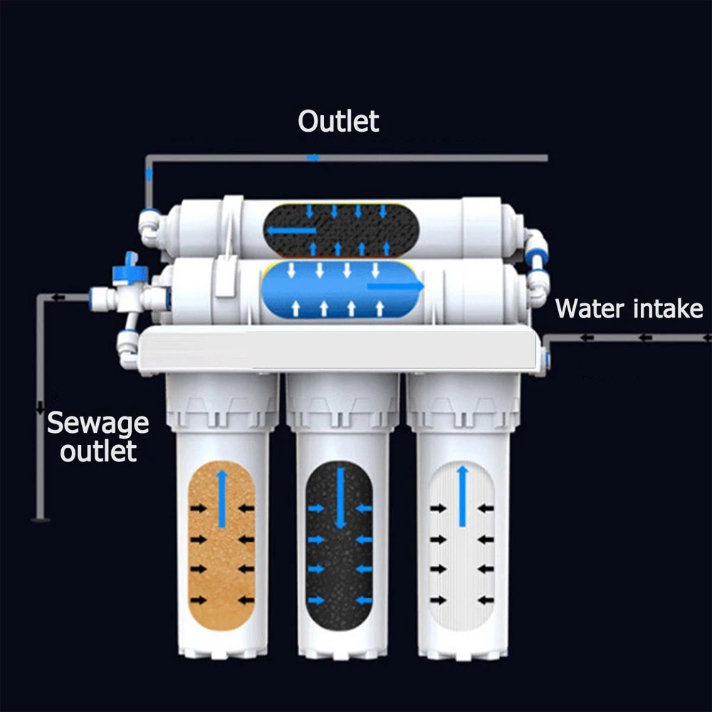 Yeni tip 3 + 2 ultrafiltrasyon doğrudan içme suyu filtrasyon sistemi ev mutfak musluk suyu için filtre kiti